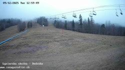 Dětská lyžařská školka