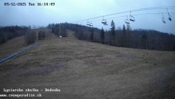 Dětská lyžařská školka