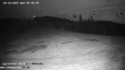 Dětská lyžařská školka