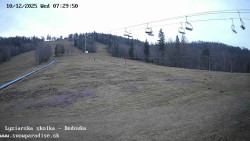 Dětská lyžařská školka