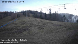 Dětská lyžařská školka