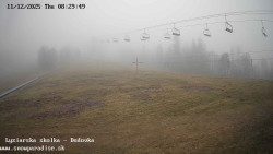 Dětská lyžařská školka