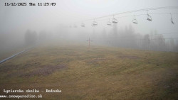 Dětská lyžařská školka