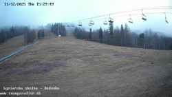 Dětská lyžařská školka