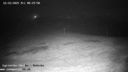 Dětská lyžařská školka