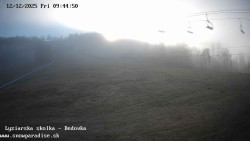 Dětská lyžařská školka