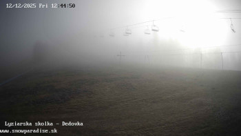 Snowparadise Veľká Rača