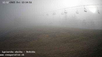 Snowparadise Veľká Rača