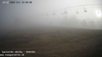 Snowparadise Veľká Rača