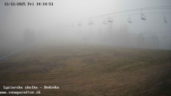 Snowparadise Veľká Rača