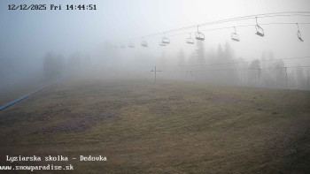 Snowparadise Veľká Rača