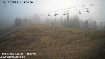 Snowparadise Veľká Rača