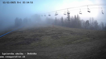 Snowparadise Veľká Rača