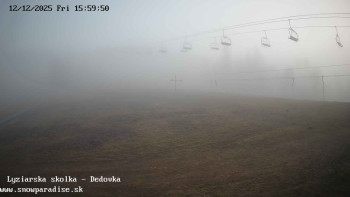 Snowparadise Veľká Rača