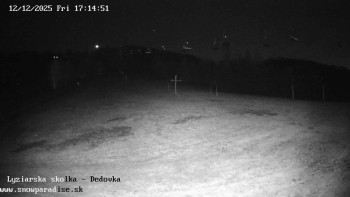 Snowparadise Veľká Rača