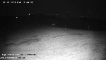 Snowparadise Veľká Rača