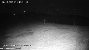 Snowparadise Veľká Rača