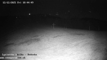 Snowparadise Veľká Rača