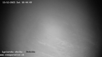 Snowparadise Veľká Rača