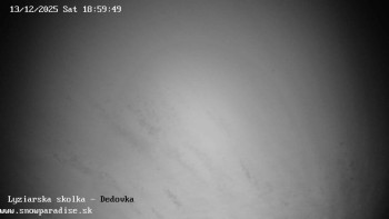 Snowparadise Veľká Rača