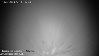 Snowparadise Veľká Rača