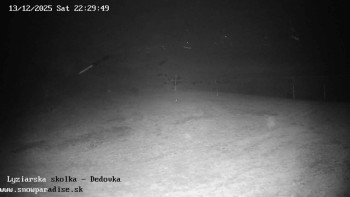 Snowparadise Veľká Rača