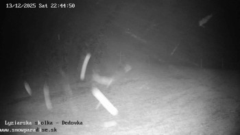 Snowparadise Veľká Rača