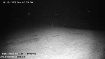 Snowparadise Veľká Rača