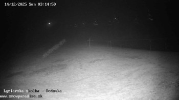 Snowparadise Veľká Rača