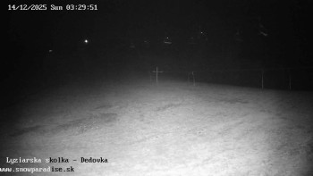 Snowparadise Veľká Rača