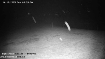 Snowparadise Veľká Rača