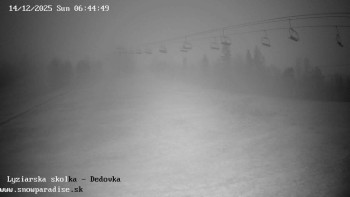 Snowparadise Veľká Rača