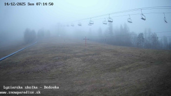 Snowparadise Veľká Rača