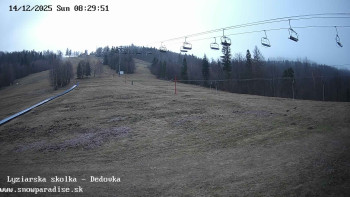 Snowparadise Veľká Rača