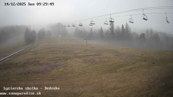 Snowparadise Veľká Rača