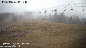 Snowparadise Veľká Rača