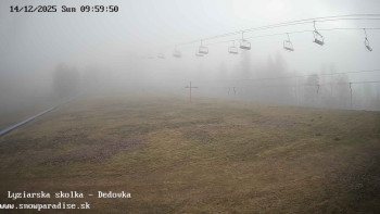 Snowparadise Veľká Rača