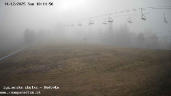 Snowparadise Veľká Rača