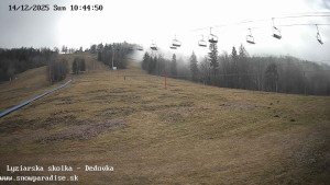 Snowparadise Veľká Rača - Dětská lyžařská školka - 14.12.2025 v 10:45 Snowparadise Veľká Rača - Dětská lyžařská školka - 14.12.2025 v 10:45