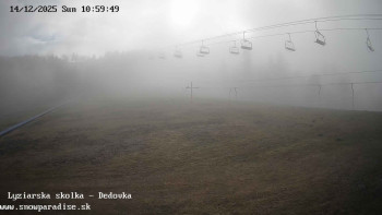 Snowparadise Veľká Rača