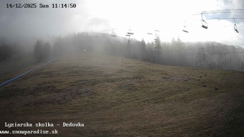 Snowparadise Veľká Rača