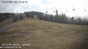 Snowparadise Veľká Rača - Dětská lyžařská školka - 14.12.2025 v 11:45 Snowparadise Veľká Rača - Dětská lyžařská školka - 14.12.2025 v 11:45