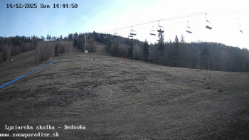 Snowparadise Veľká Rača