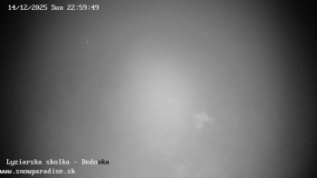 Snowparadise Veľká Rača