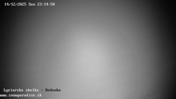 Snowparadise Veľká Rača