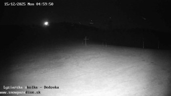 Snowparadise Veľká Rača