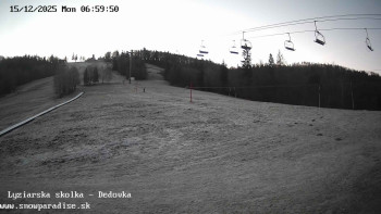 Snowparadise Veľká Rača