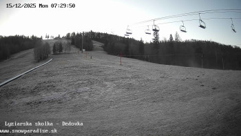 Snowparadise Veľká Rača