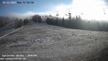 Snowparadise Veľká Rača