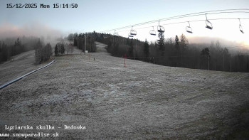 Snowparadise Veľká Rača